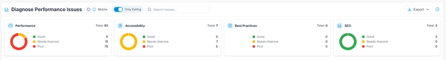 Diagnose Performance Issues Page